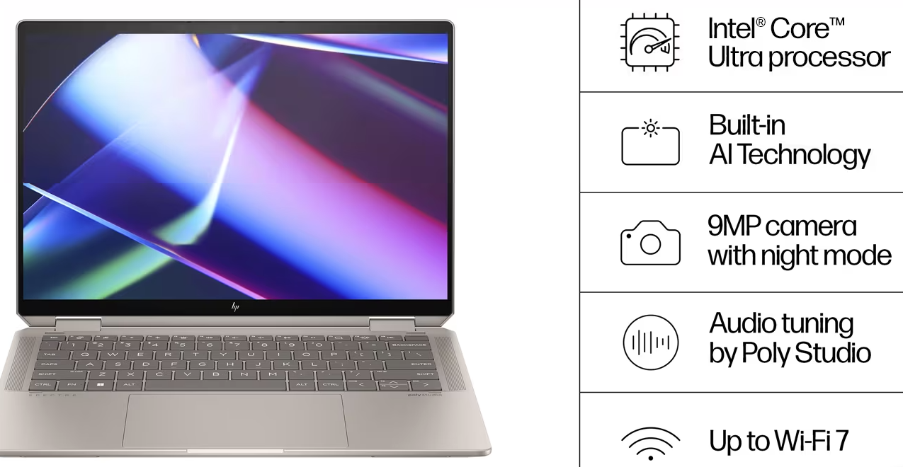 HP Spectre x360 2-in-1 Laptop 14-eu0097nr Review